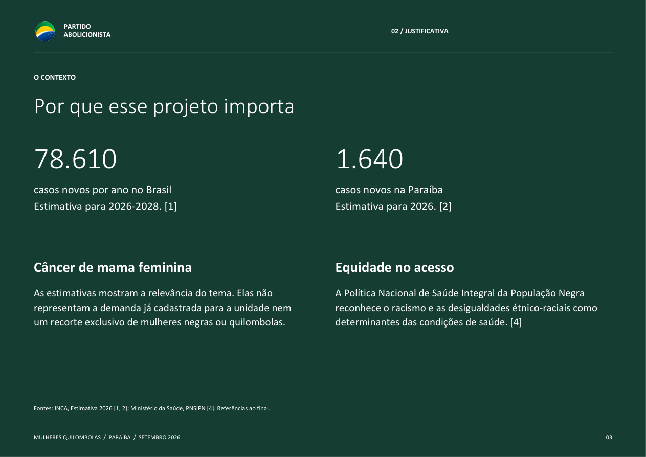 Página sobre o contexto do cuidado de saúde para mulheres quilombolas na Paraíba